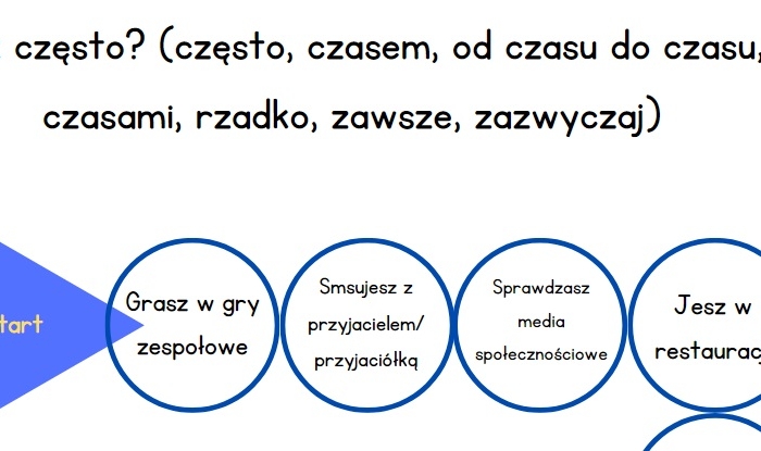 Gra logopedyczna Poznajmy się
