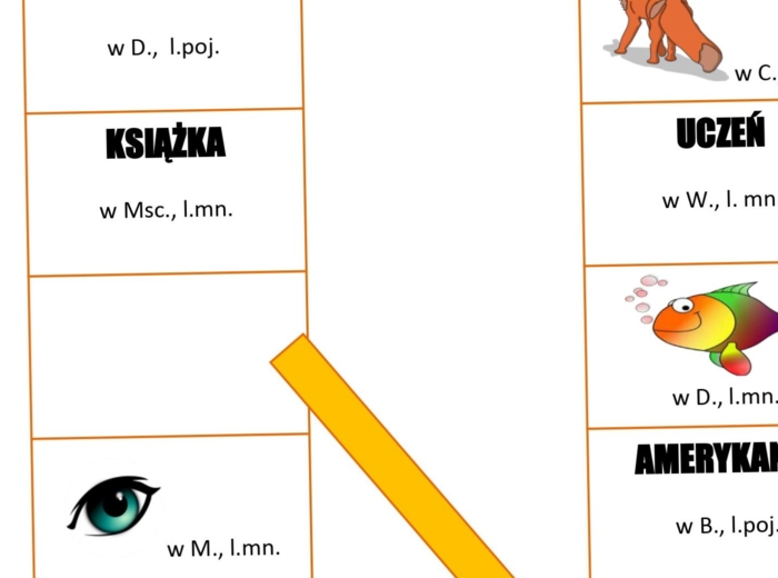 Gra planszowa do utrwalania przypadków.