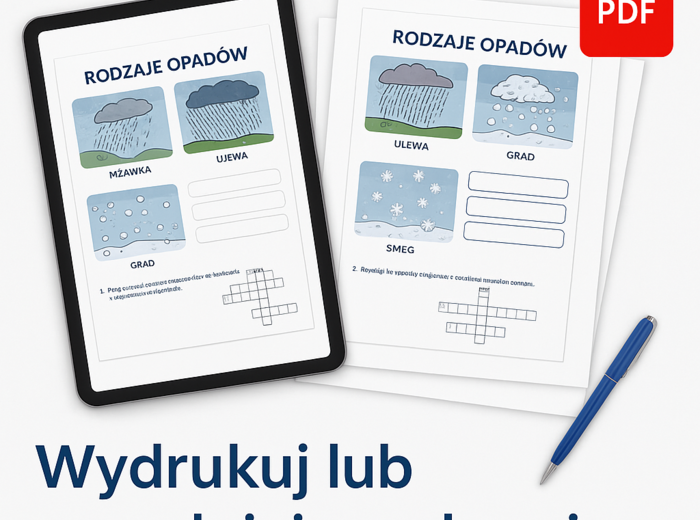 Karta pracy „Rodzaje opadów”