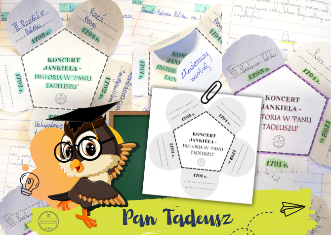 Pan Tadeusz. Koncert Jankiela. Historia w epopei