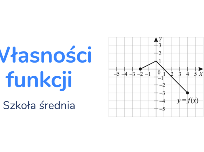 Własności funkcji szkoła średnia