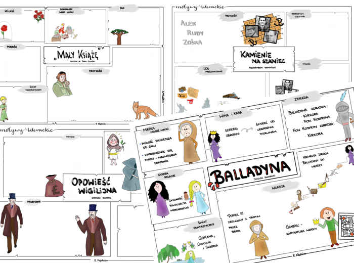 Motywy literackie (lektura po lekturze) klasy 7-8