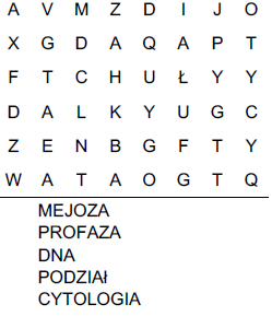 Cykl komórkowy-wykreślanka