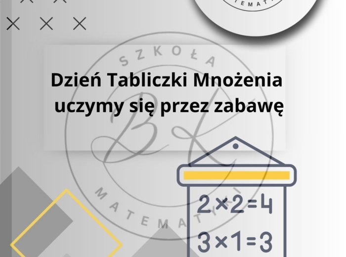 Tabliczka mnożenia