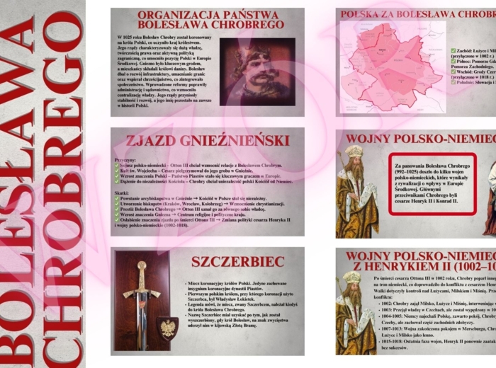 Panowanie Bolesława Chrobrego - Prezentacja (27 slajdów)