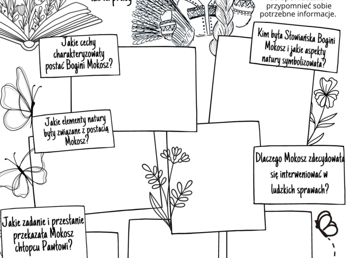 Mitologia Słowiańska - Historia na kartach