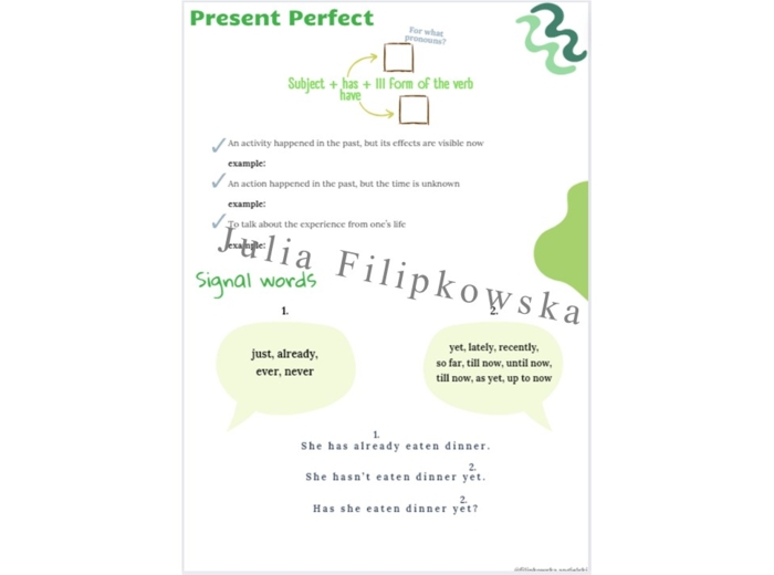 Present Perfect/ Teoria/ Theory/ Gramatyka/ Grammar/ English Grammar/ Matura/ Notatka/ SP 7-8/ SP 8/ Klasy 7-8/ Klasa 8/ Liceum/ LO