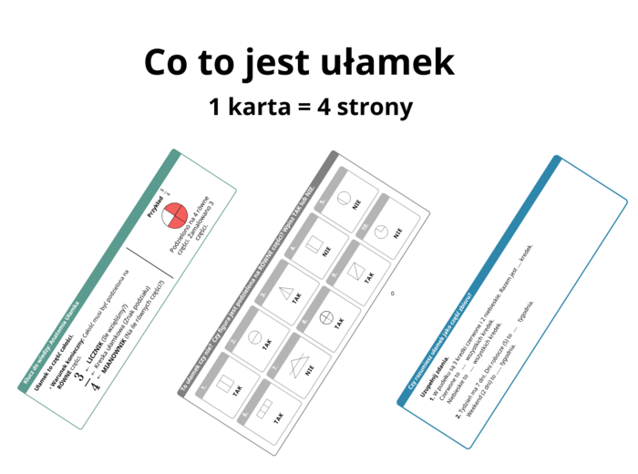 „Co to jest ułamek?” – genialna karta 4w1, która w końcu sprawia, że uczniowie ROZUMIEJĄ ułamki!
