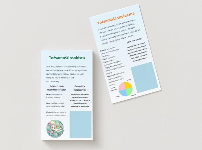 Kim jestem? Czym jest tożsamość? Inspirujące historie. Wizja przyszłości