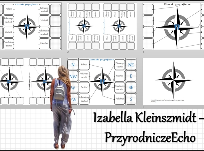 Notatka okienkowa/stacja zadaniowe/notatka/notatka graficzna/karta pracy/sketchnotka „Określamy kierunki geograficzne” w pdf. Przyroda 4 dział „Poznajemy warsztat przyrodnika”. Materiał wykonany na podstawie podręcznika z wydawnictwa Nowa Era – nowość 20