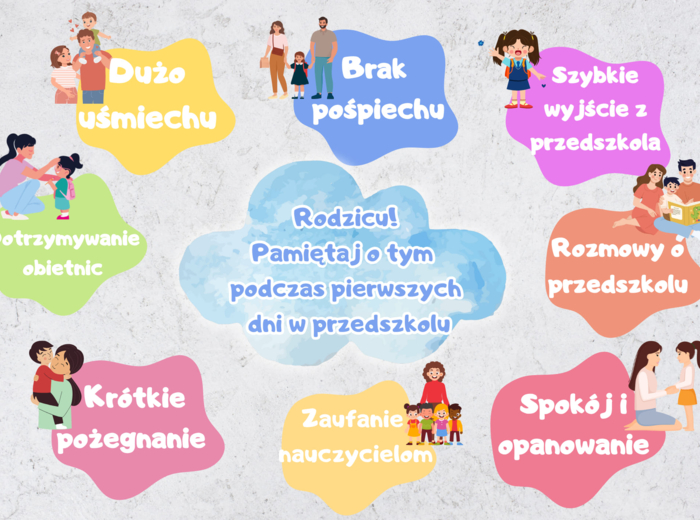 🧸 GAZETKA IDEALNA NA OKRES ADAPTACJI W PRZEDSZKOLU 🧸
