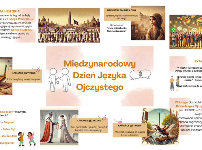 Gazetka szkolna - 21 luty - Międzynarodowy Dzień Języka Ojczystego - 11 stron