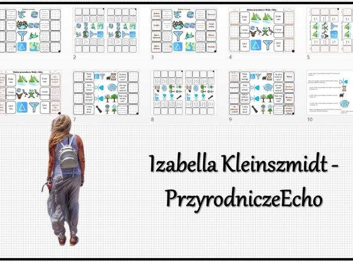 Notatka okienkowa/stacja zadaniowe/notatka interaktywna/notatka graficzna/karta pracy/sketchnotka „Wody powierzchniowe Polski” w pdf do SP. Geografia 7, dział „Środowisko przyrodnicze Polski”. Materiał wykonany na podstawie podręcznika z wydawnictwa Nowa