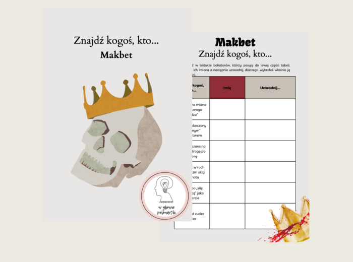 Znajdź kogoś, kto... Makbet