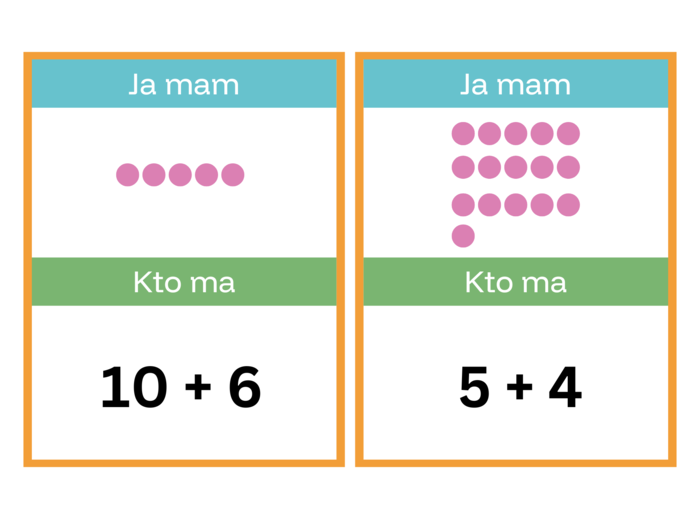 Ja mam, kto ma- dodawanie do 22.