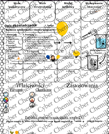 Karty pracy- Klasa 7. Chemia – Zestaw 6 kart pracy do działu 5 "Składniki powietrza"​