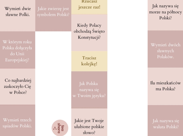 Gra planszowa o Polsce