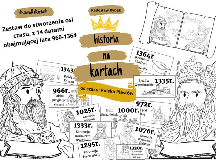 Oś czasu: Polska Piastów - Historia na Kartach