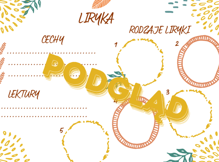 Liryka, epika i dramat - notatki do uzupełnienia (powtórka przed egzaminem ósmoklasisty i nie tylko)