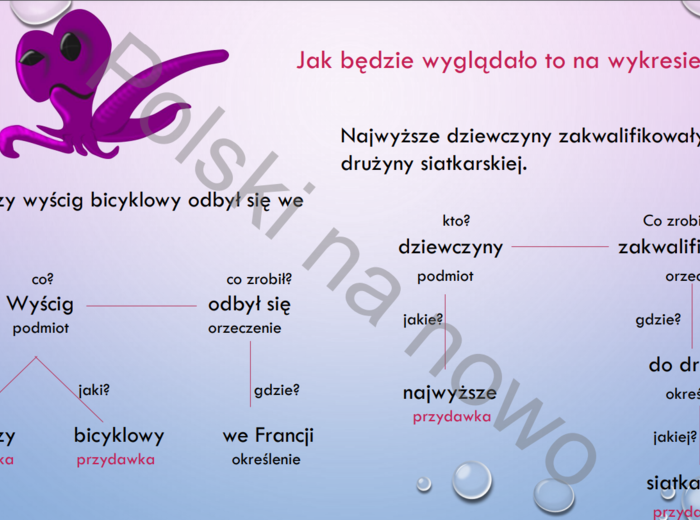 Przydawka, wprowadzenie - prezentacja.