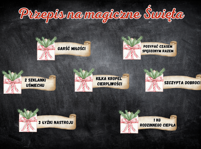 "PRZEPIS NA UDANE ŚWIĘTA" GAZETKA SZKOLNA