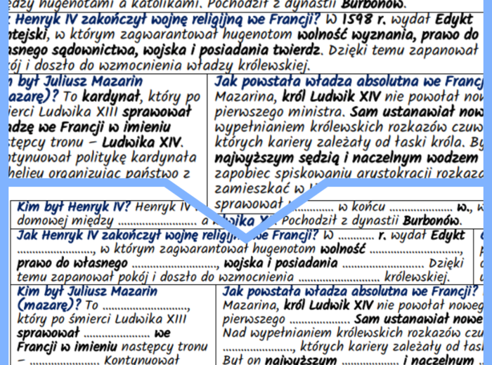 Ustrój monarchii absolutnej we Francji – notatki i karta pracy