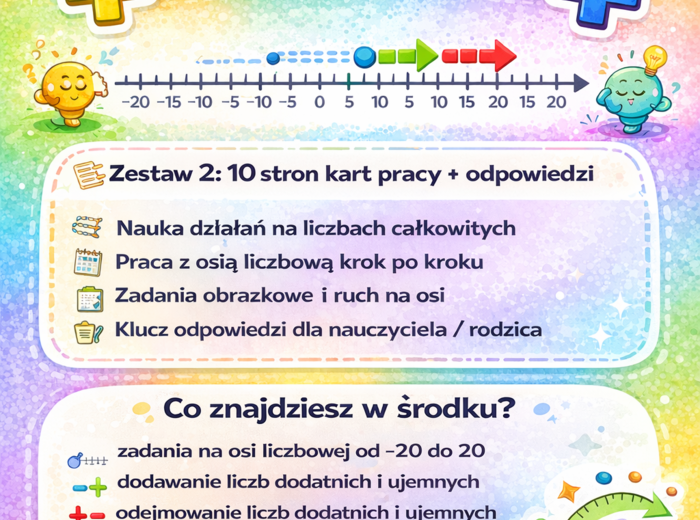 OŚ LICZBOWA  —20 +20