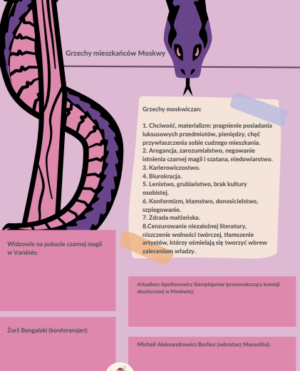 Michaił Bułhakow „Mistrz i Małgorzata” – zadania do lektury, pełne opracowanie (myślownik)