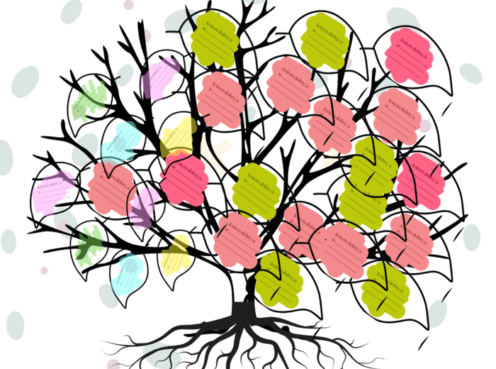 Zabawa integracyjna na godzinę wychowawczą - Drzewko MOCY