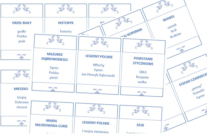 Kim jestem? Podsumowanie nauki historii w klasie 4