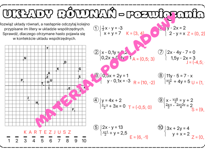Układy równań - karta pracy. Szkoła ponadpodstawowa