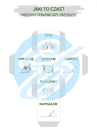 KOSTKA POLONISTYCZNA NAUKA CZĘŚCI MOWY PRZYMIOTNIK RZECZOWNIK CZASOWNIK TRYBY CZASY