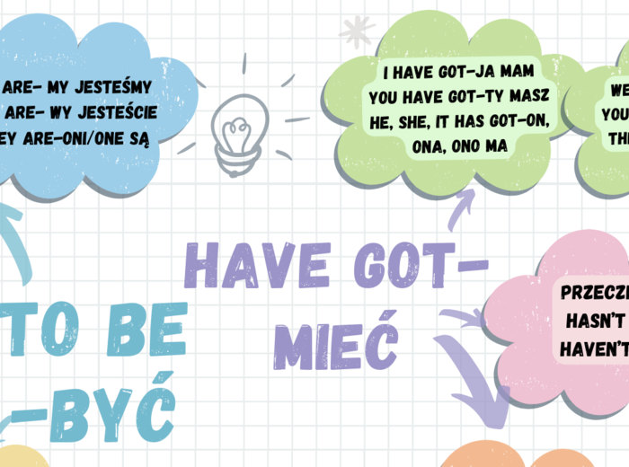 Have got, to be-odmiana czasowników