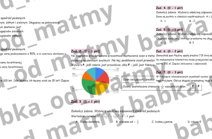 Przygotuj się do E8 z matematyki - zestaw 10 MiniTestów!