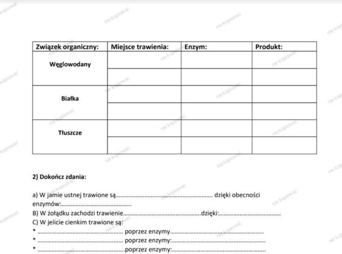 Trawienie związków organicznych - klasa 7