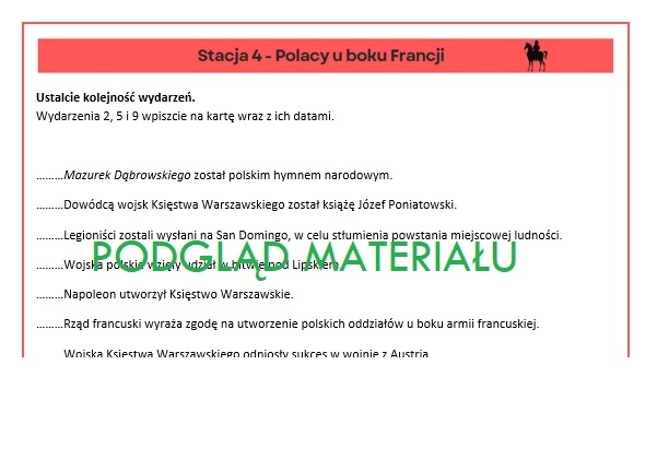 Okres napoleoński - stacje zadaniowe klasa 6