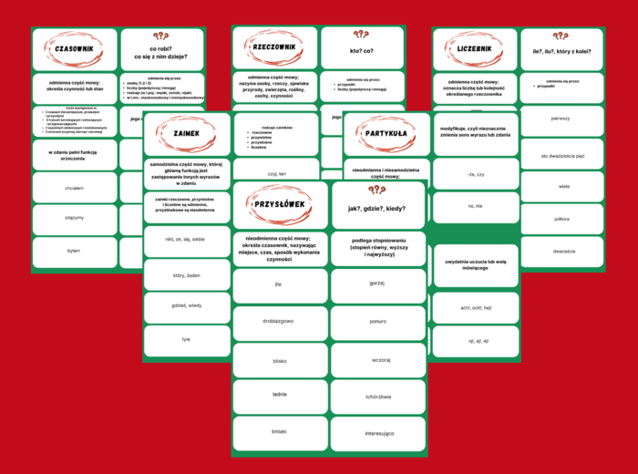CZĘŚCI MOWY – 124 fiszki – kl. 4-8 – egzamin – powtórzenie