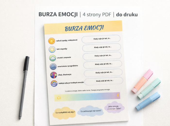Burza emocji – karta samoświadomości emocjonalnej