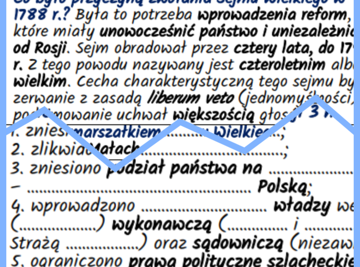Sejm Wielki, Konstytucja 3 maja, drugi rozbiór Polski – notatki i karta pracy