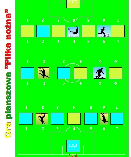 Piłka nożna – Gra planszowa