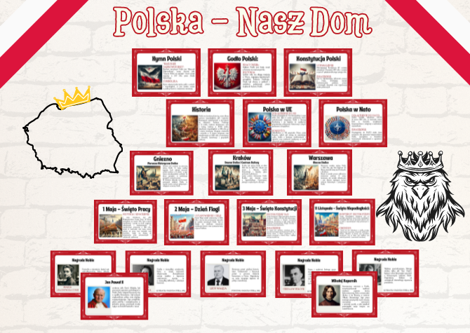 Gazetka - Polska - Nasz Dom