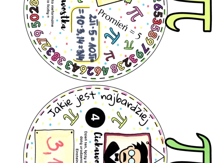 DZIEŃ LICZBY PI - GIRLANDA