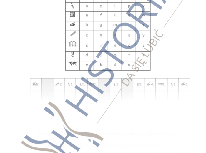 Karta pracy - Przemiany społeczne i kulturowe po II wojnie światowej