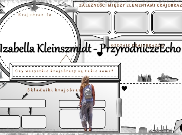 Karta pracy „Czy wszystkie krajobrazy są takie same?” wykonana w power point do edycji. Przyroda 4, „Krajobrazy wokół nas” na podstawie wydawnictwa WSiP