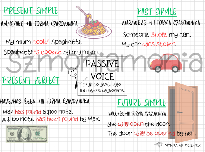 Passive voice. Strona bierna czasów: Present Simple, Past Simple, Present Perfect,Future Simple