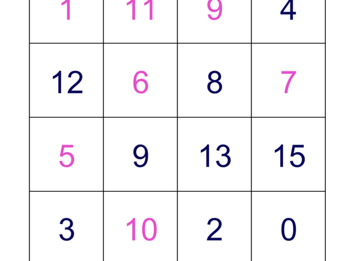 BINGO odejmowanie w zakresie 20