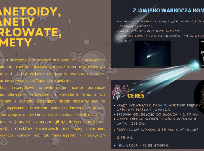 PLANETOIDY PLANETY KARŁOWATE KOMETY
