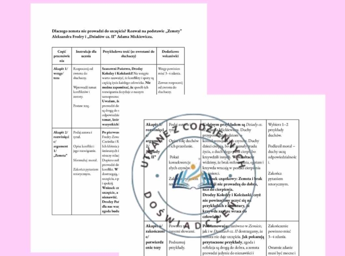 Przemówienie krok po kroku – wzór i wskazówki dla ucznia. Przykład 1.