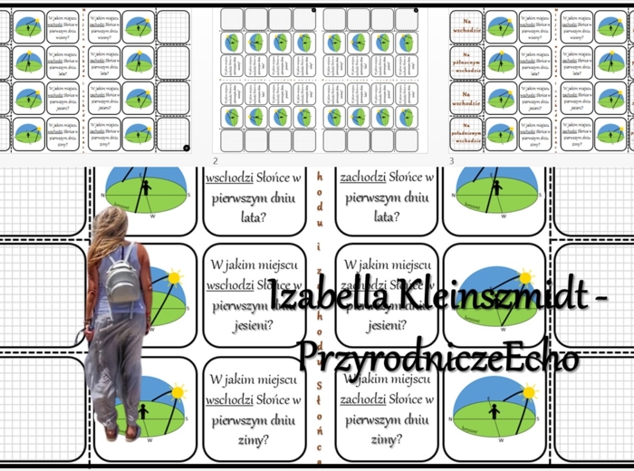 Notatka okienkowa/stacja zadaniowe/notatka interaktywna/notatka graficzna/karta pracy/sketchnotka „Miejsca wschodu i zachodu Słońca” w pdf. Geografia 6 , dział „Ruchy Ziemi”. Materiał wykonany na podstawie podręcznika z wydawnictwa Nowa Era – nowość 2024