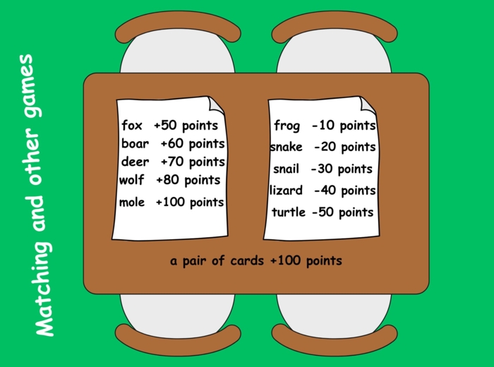 Fotest animals games